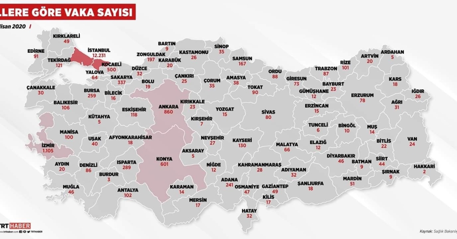 Aksaray'da vaka sayısı 5'e,Türkiye'de 20 bin 921'e ulaştı. İşte illere göre vaka dağ...