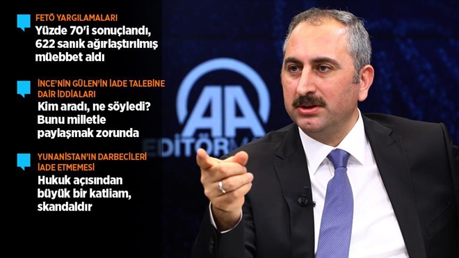 FETÖ Yargılamaları 2018 Sonunda Tamamlanacak