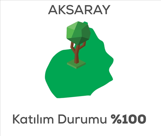 Aksaray´da  fidanların tümü sahiplenildi