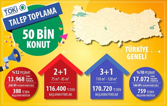 TOKİ 50 Bin Sosyal Konut Projesi talep toplama başvuruları başladı