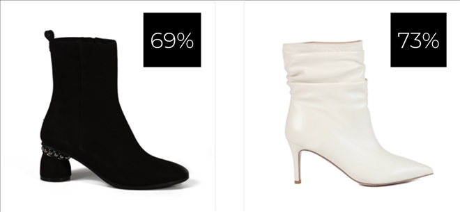 Topuklu bot modelleri