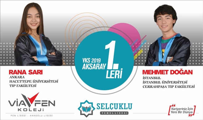 Viafen Koleji ( Selçuklu Temel Lisesi)  2019 YKS´ye damgasını vurdu