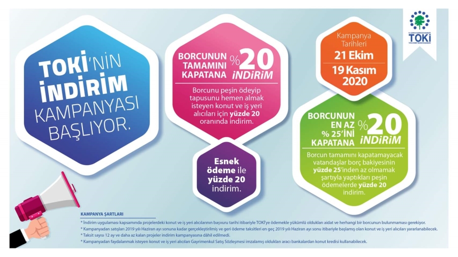 TOKİ’nin ikinci indirim kampanyası 21 Ekim’de başlıyor
