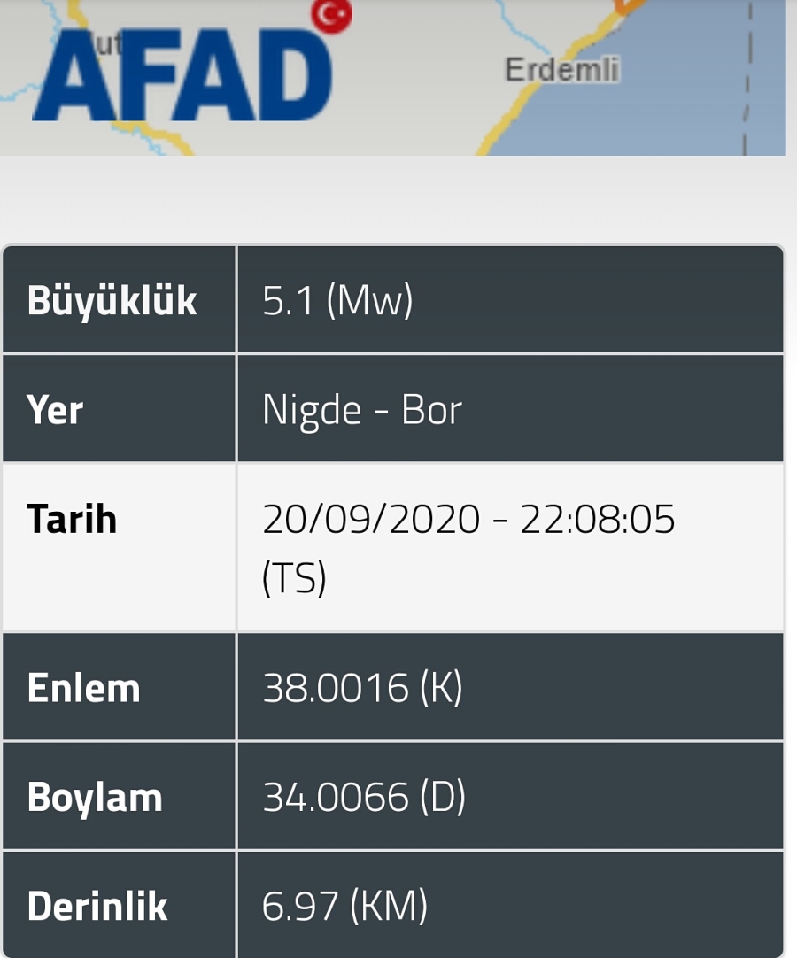 Niğde