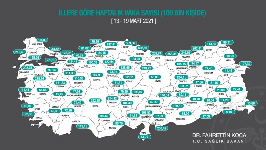 Güncel vaka haritası açıklandı! Aksaray