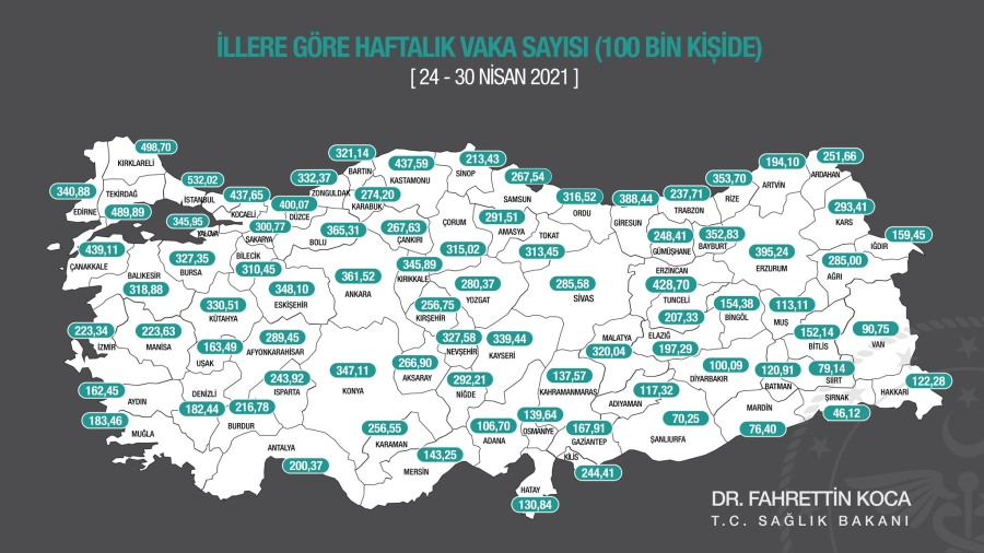 Aksaray