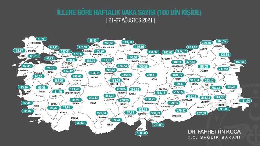 Aksaray vaka sayısı en çok artan 10 il arasında!