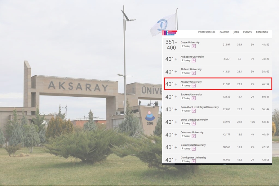 Aksaray Üniversitesi,en iyi genç üniversiteler arasında