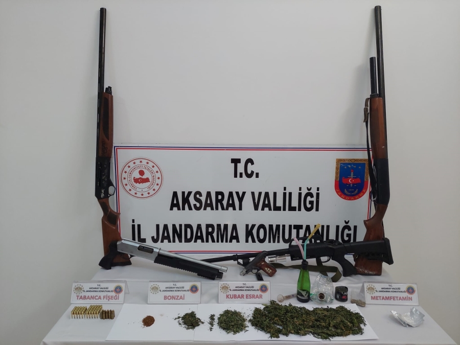 Aksaray Jandarma