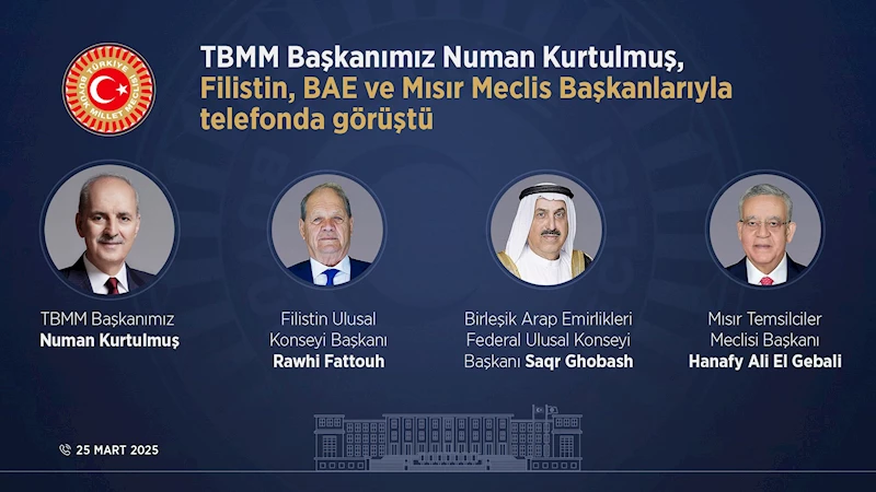 TBMM Başkanı Kurtulmuş, Filistin, BAE ve Mısırlı mevkidaşıyla görüştü