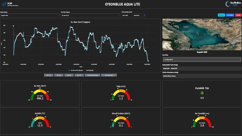 Afet risk yönetimini yapay zeka destekli yapan girişim, Avrupa