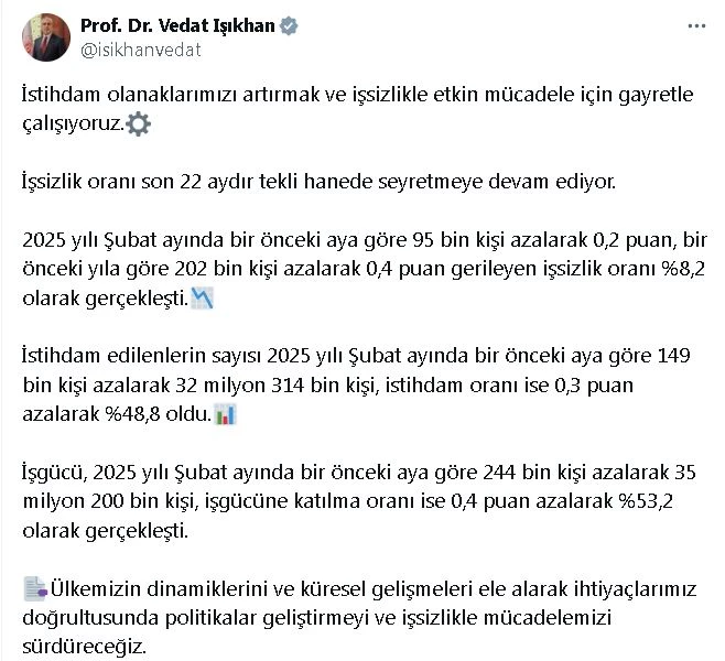 Bakan Işıkhan: İşsizlik oranı 22 aydır tekli hanede seyretmeye devam ediyor