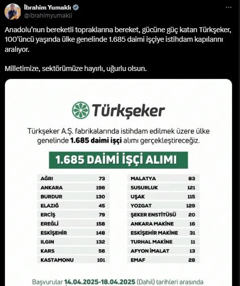 Bakan Yumaklı: Türkşeker, 1685 daimi işçi alacak