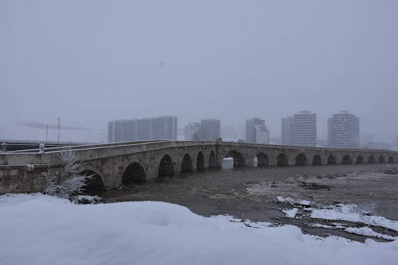 Sivas