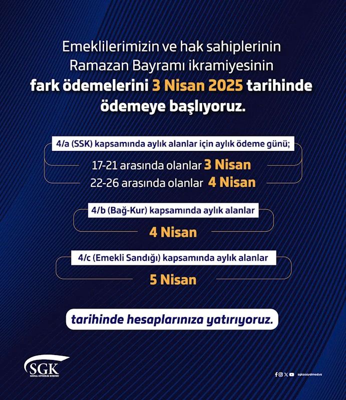Emekli ikramiye farkları 3 Nisan