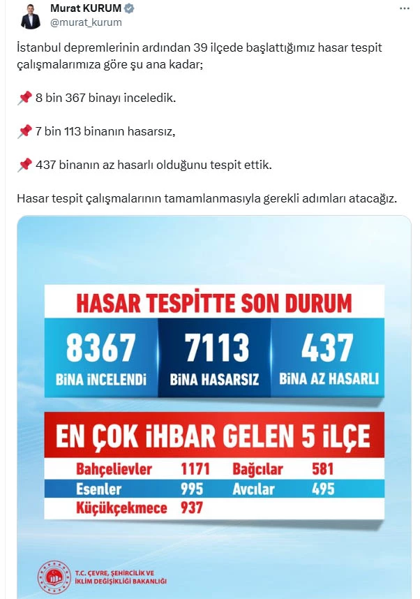 Bakan Kurum: İstanbul