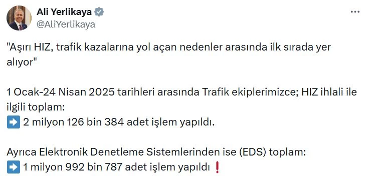 2025