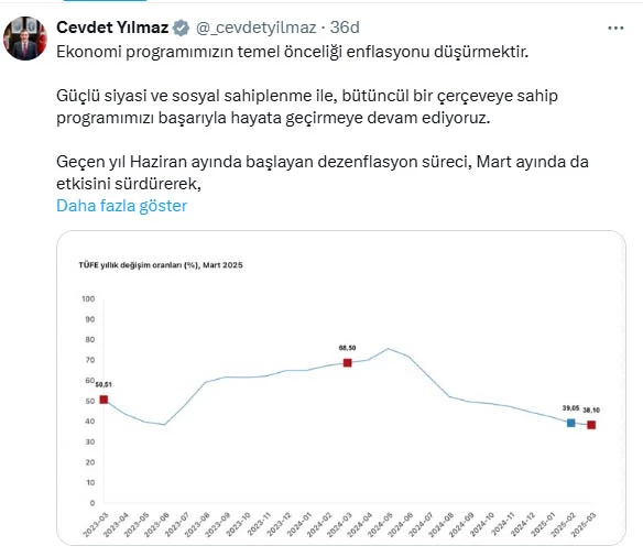 Cevdet Yılmaz: Enflasyon ile kararlı mücadelemizi sürdüreceğiz