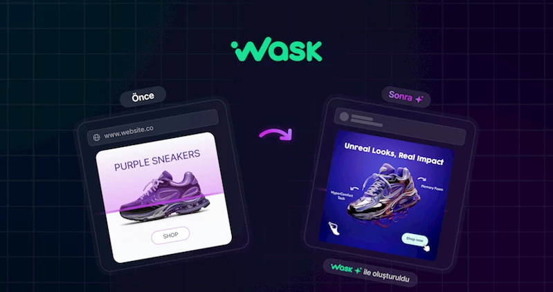 Wask, dijital reklam bütçelerinin verimliliğini artırmayı hedefleyen AI Ad Creative ürününü duyurdu