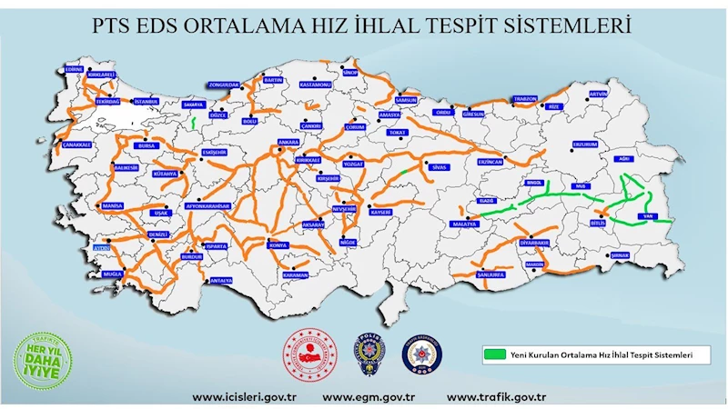 EGM: Yarın itibarıyla 9 ilde ortalama hız denetimlerine başlanacak