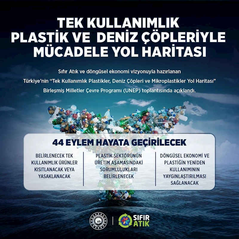 Bakan Kurum: Tek kullanımlık plastiklerde kısıtlamaya gidiyoruz