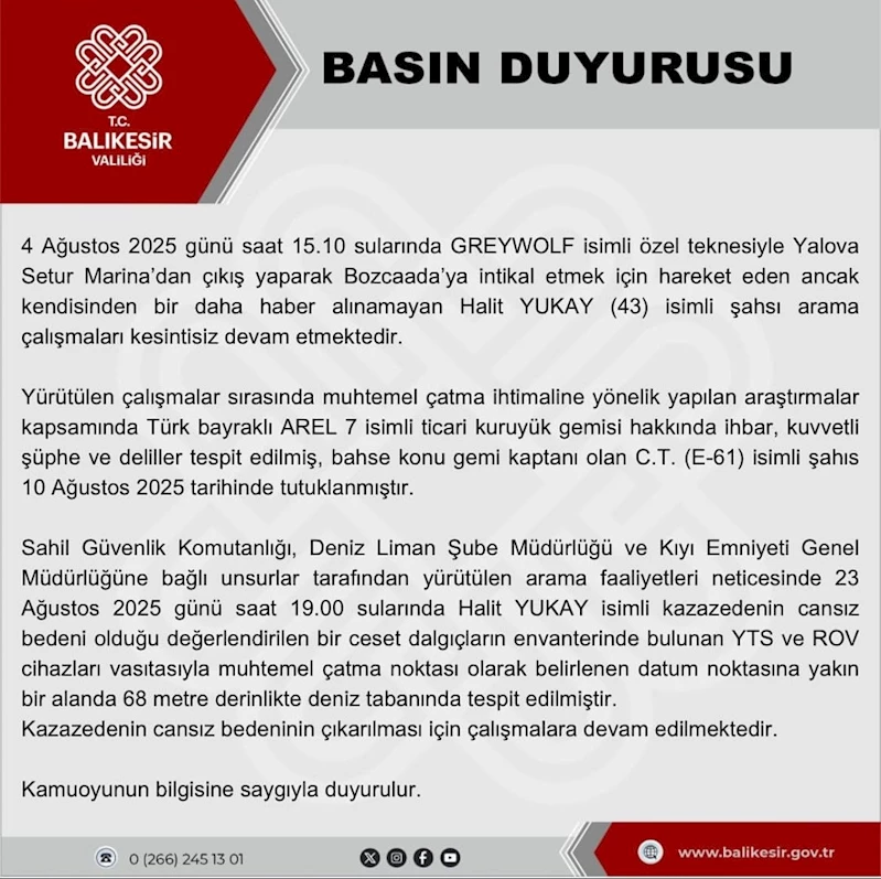 İş insanı Halit Yukay