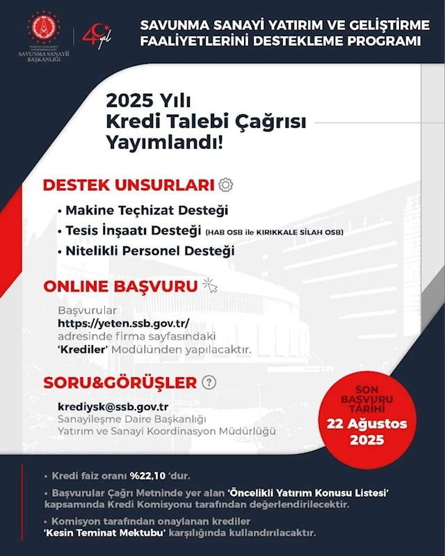 SSB, 2025 yılı kredi talebi çağrısının yayınlandığını duyurdu