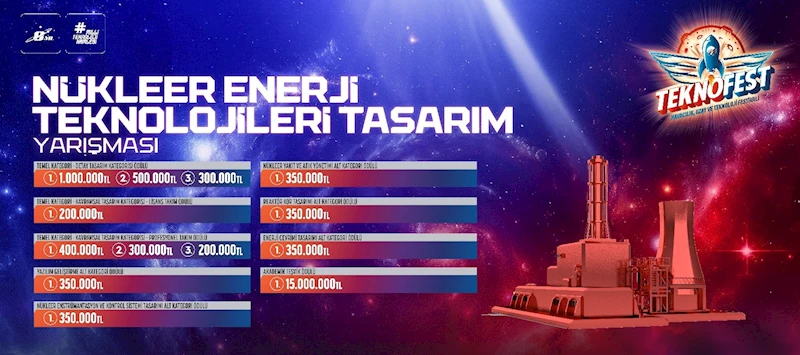Büyük ödüllü Nükleer Enerji Teknolojileri Tasarım Yarışması finalleri başladı