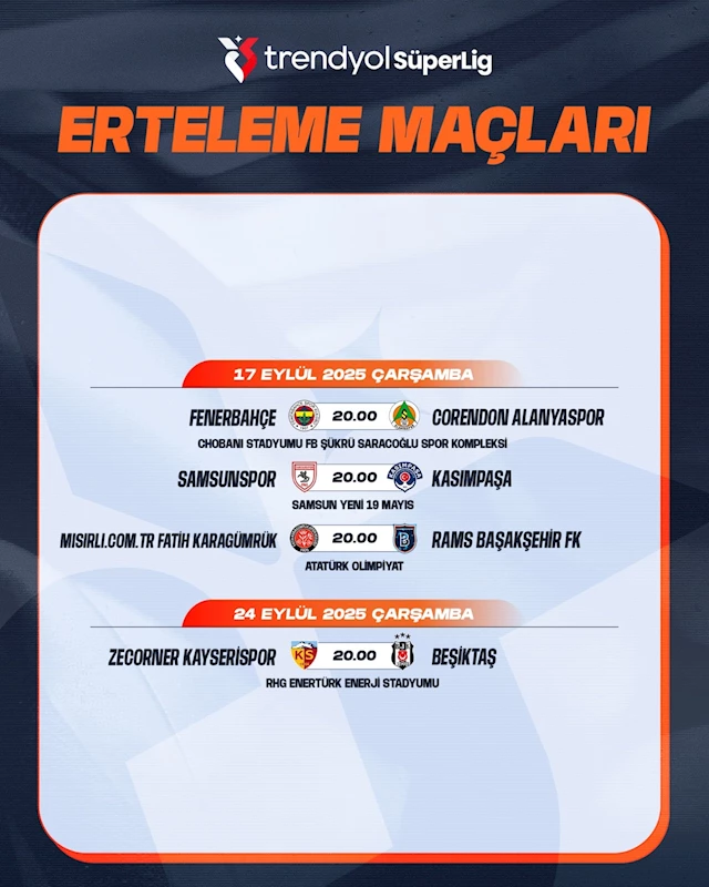 Süper Lig’de ertelenen maçların programı açıklandı